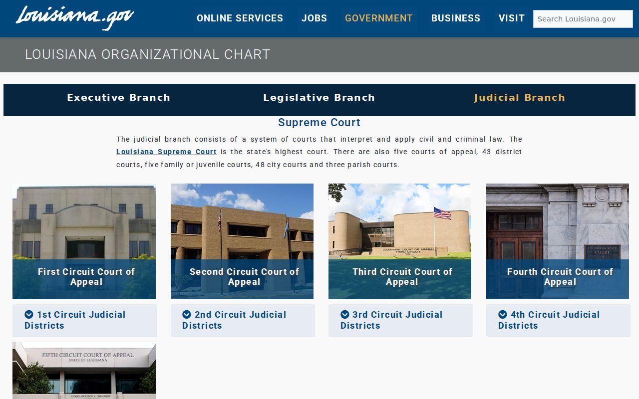 Allen Parish court docket Louisiana judicial branch hierarchy